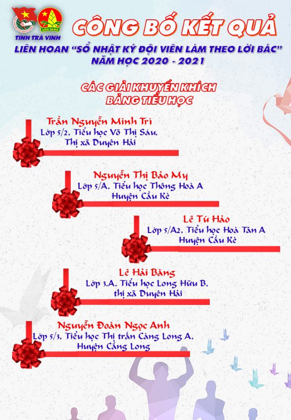 Timeline Description automatically generated