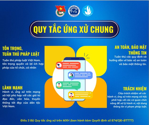 A blue and yellow poster with text and icons Description automatically generated