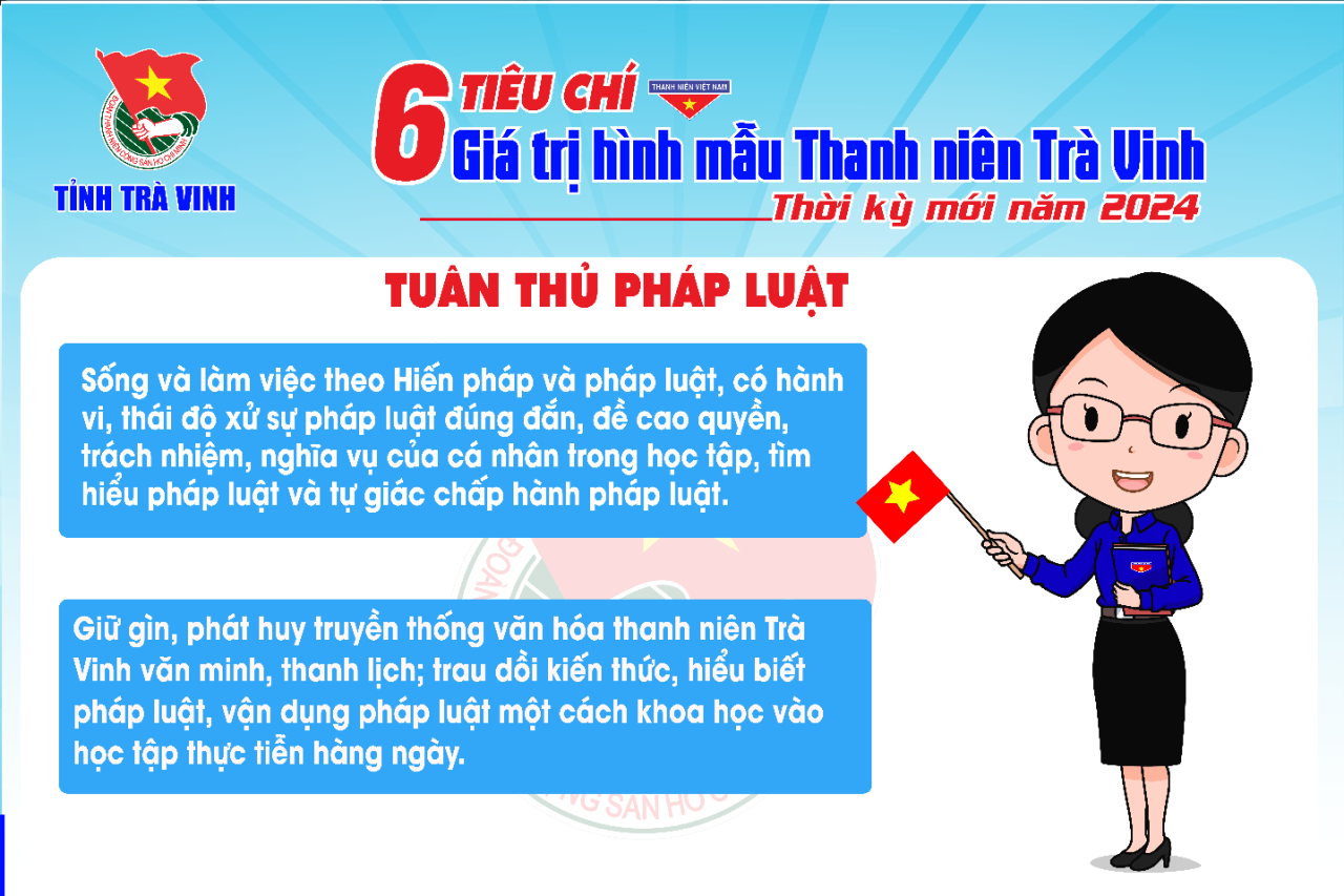 A cartoon character holding a flag
Description automatically generated